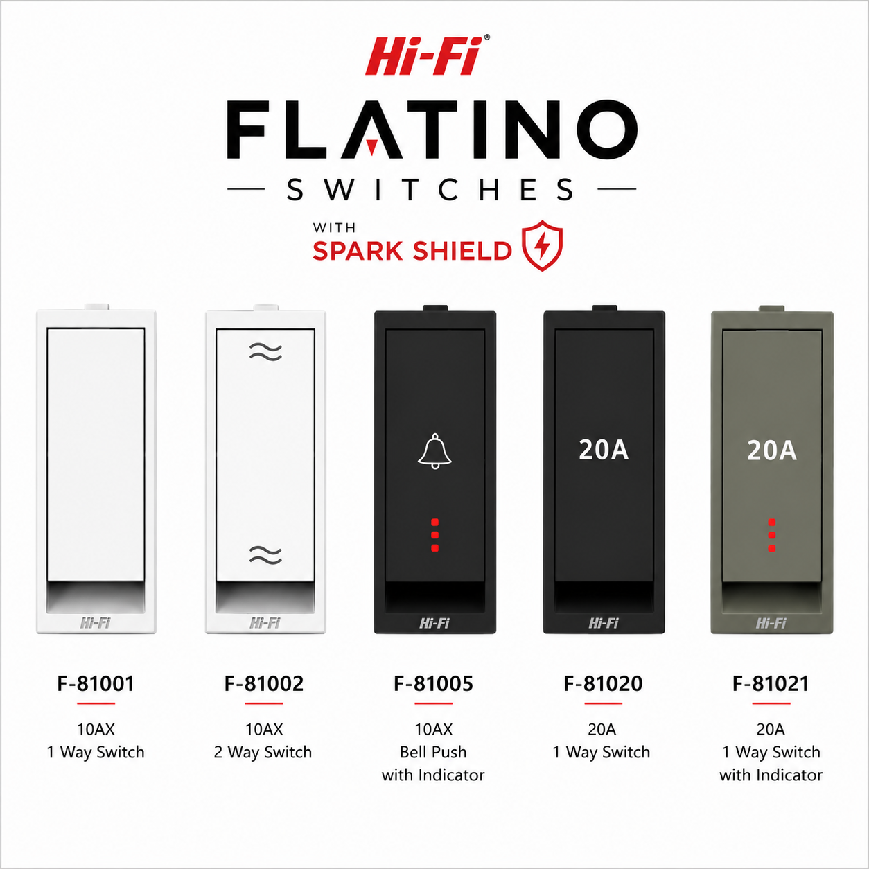 Hi-Fi Flatino Switches