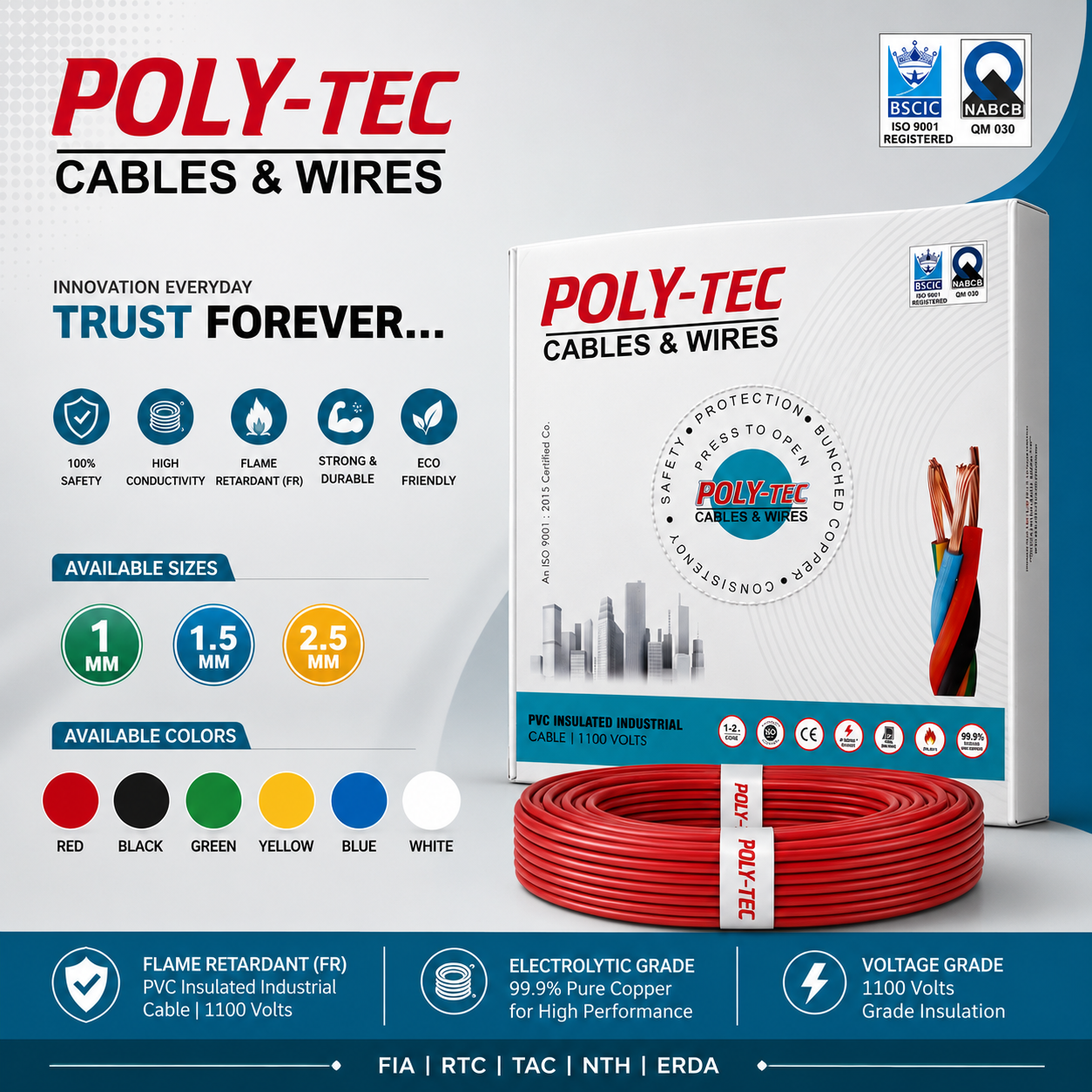 POLY-TEC PVC Insulated Copper Wire
