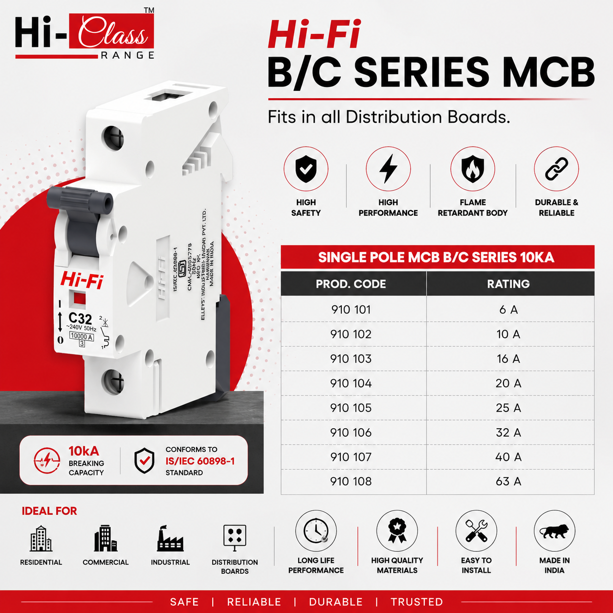Hi-Fi 10kA Single Pole MCB