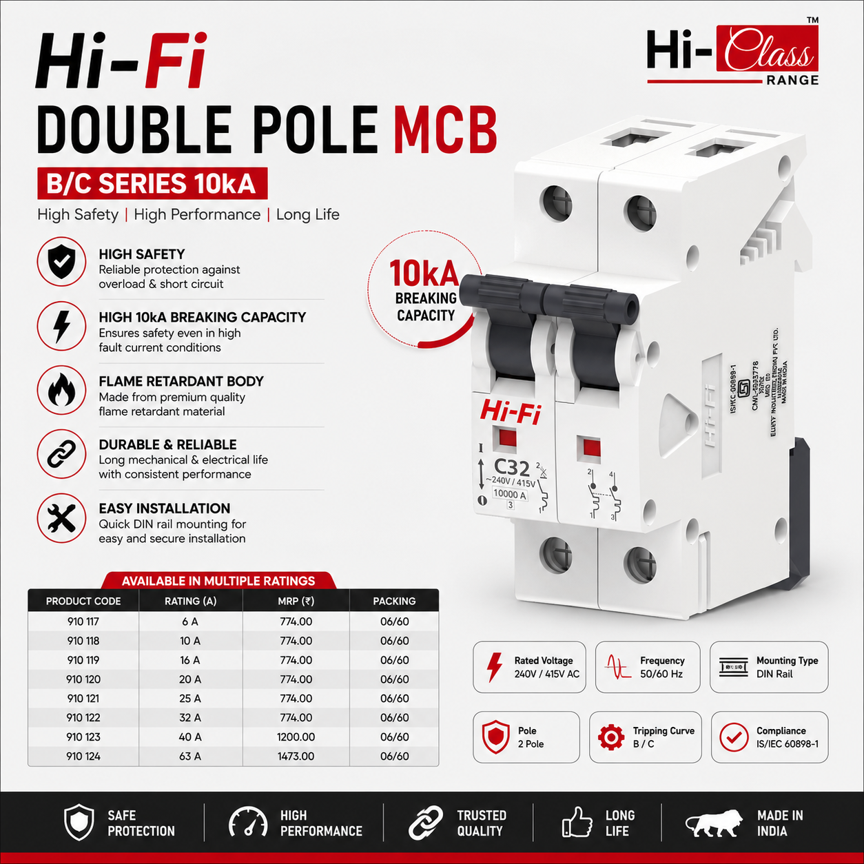Hi-Fi Double Pole MCB – B/C Series 10kA (6A–63A)
