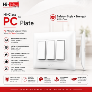 Hi-Class PC Plate – 1 Module to 18 Module
