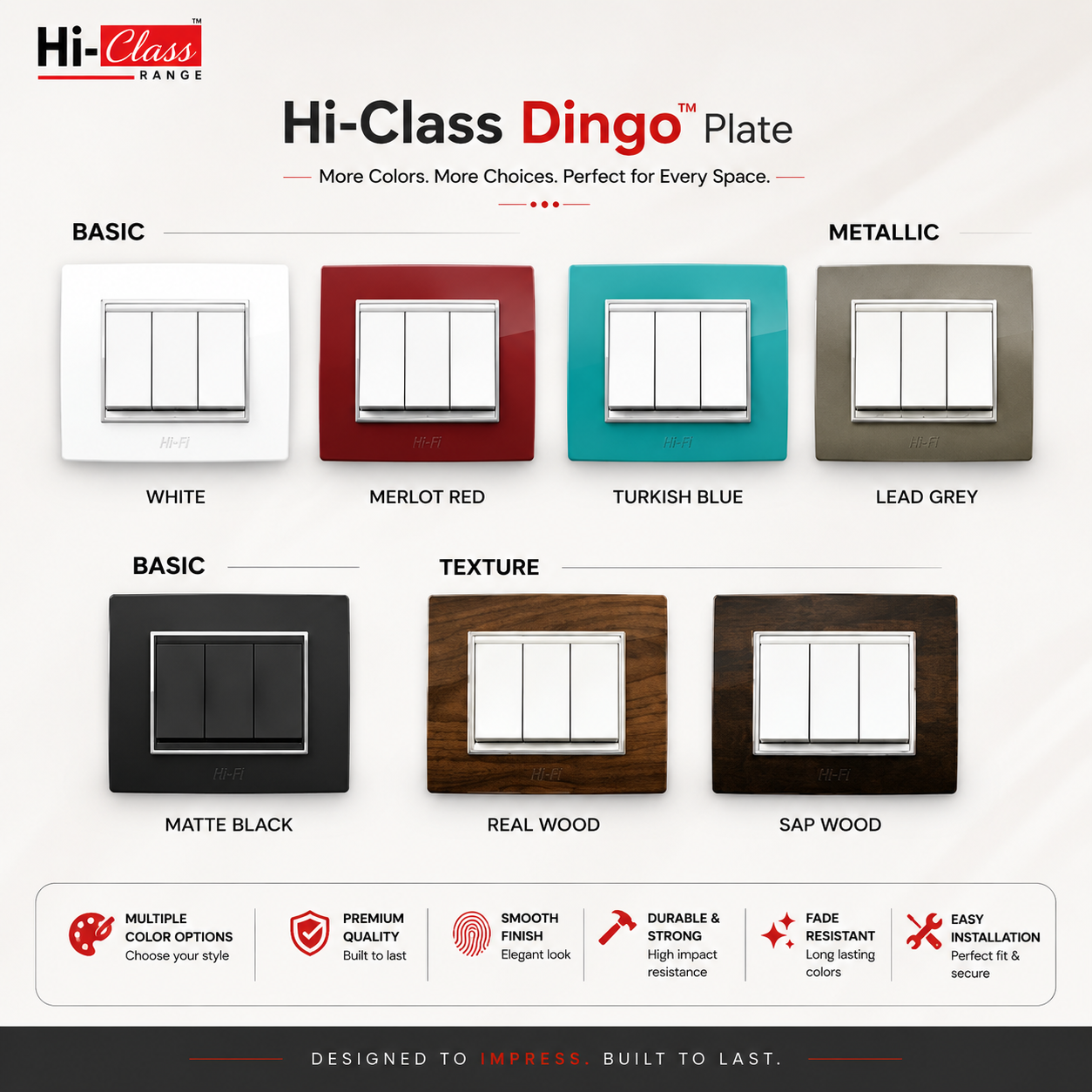 Hi-Class Dingo™ Plate – Complete Modular Range