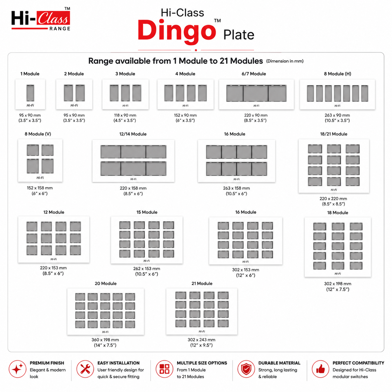 Hi-Class Dingo™ Plate – Complete Modular Range
