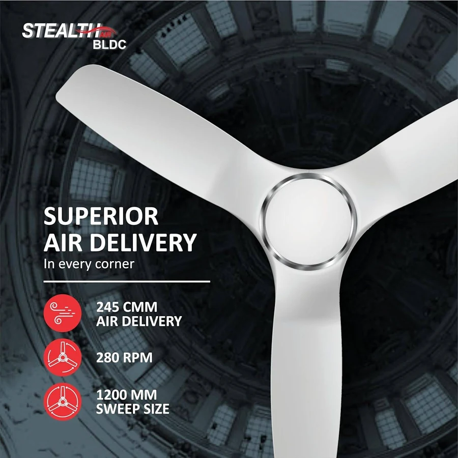 Havells Ceiling Fan 1200mm