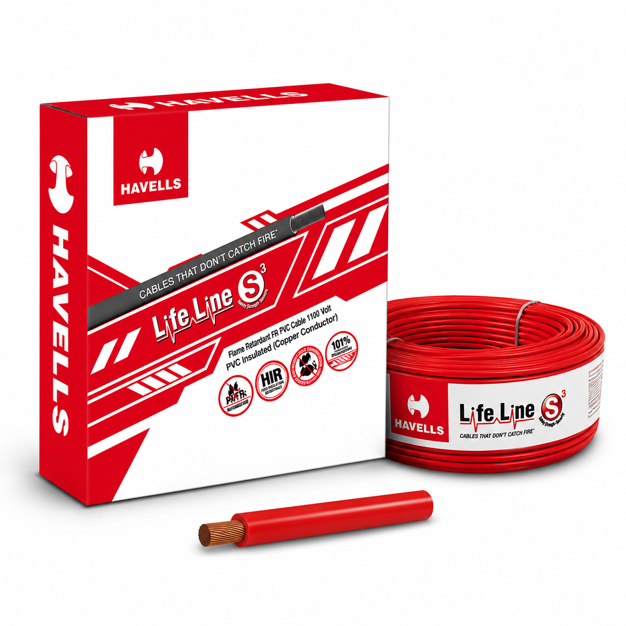 Havells FR PVC Single Core Cable