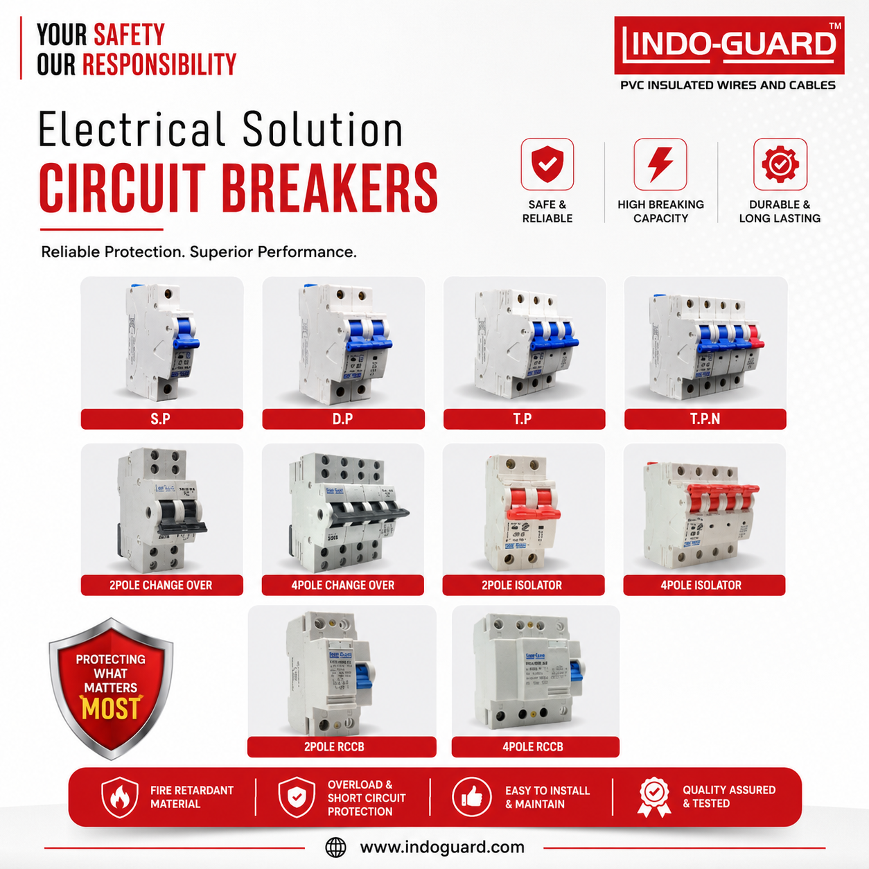 Indo Guard DP MCB | 6A–32A