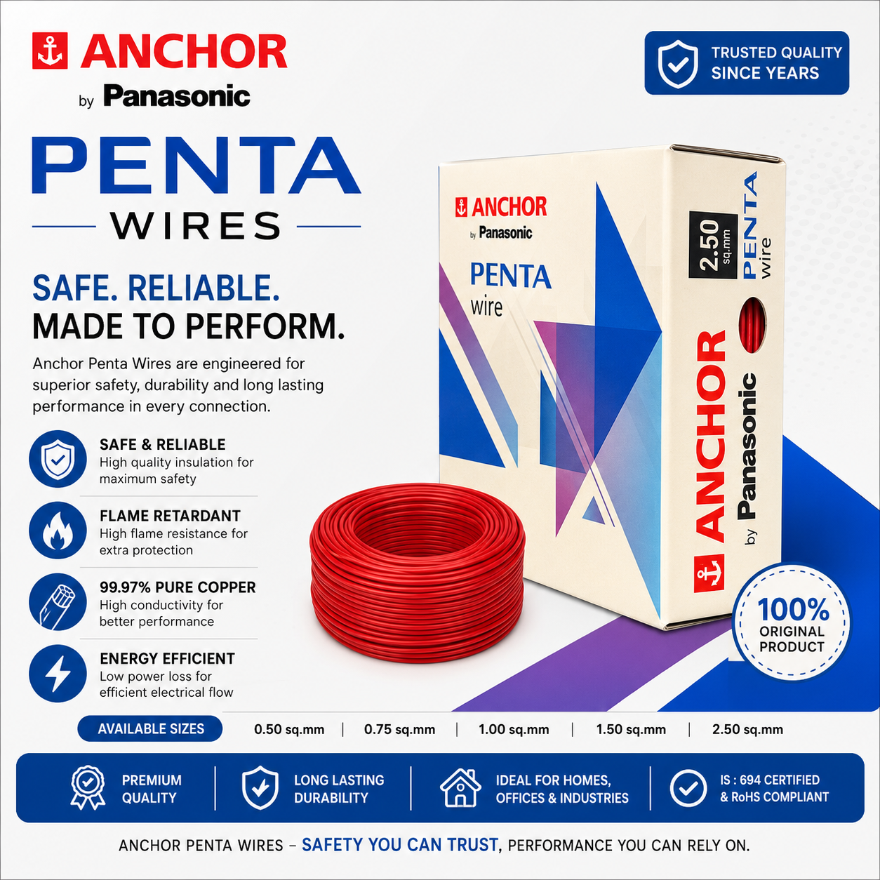 Anchor Penta FR House Wire