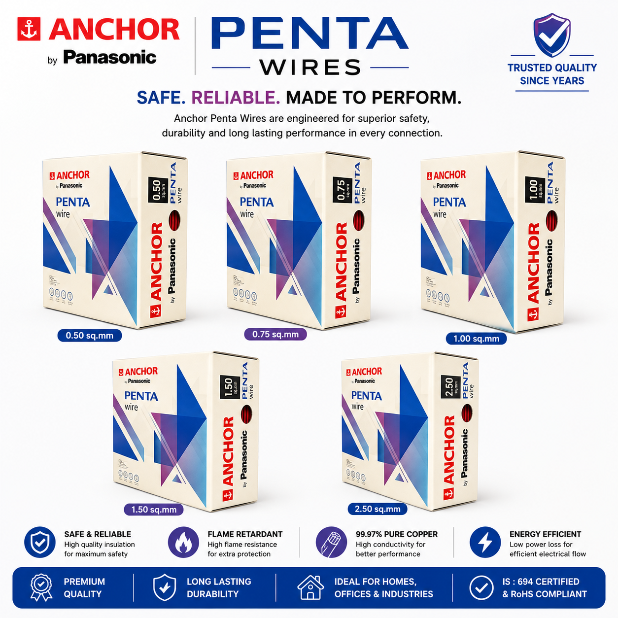 Anchor Penta FR House Wire
