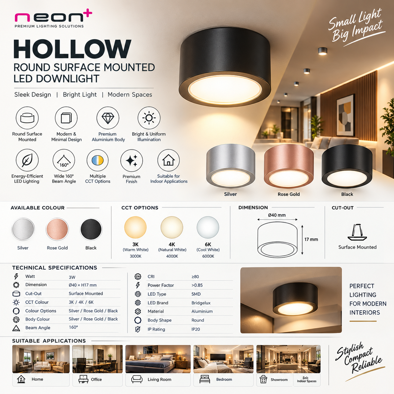 HOLLOW – Round Surface Mounted LED Downlight