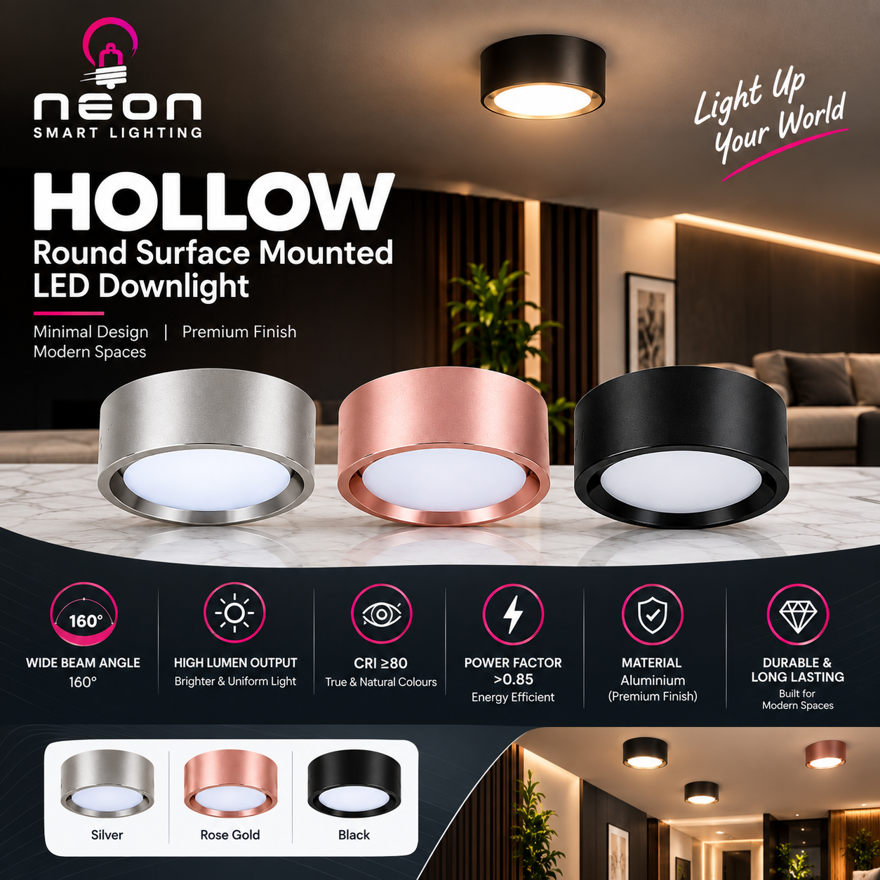 HOLLOW – Round Surface Mounted LED Downlight