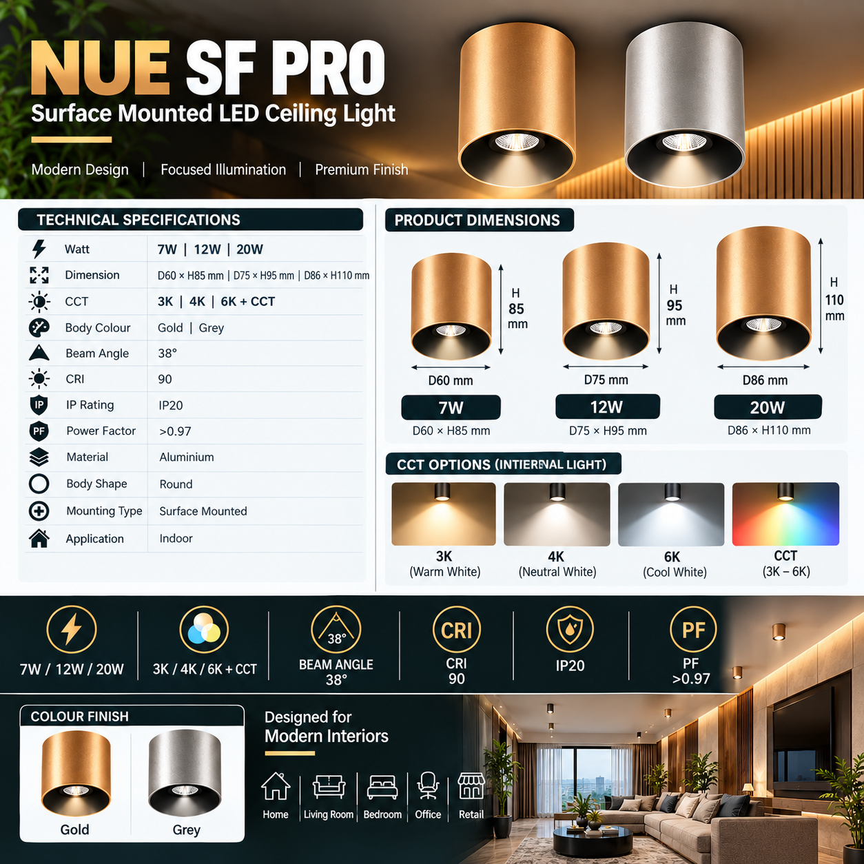 TRIN SF – Round Surface Mounted LED Ceiling Light